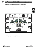 Preview for 12 page of Malaguti F12R AIR 50 cc. - Euro 2 Workshop Manual