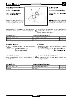 Preview for 14 page of Malaguti Fantom F 12 Service Manual