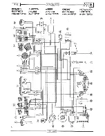 Предварительный просмотр 147 страницы Malaguti Fast Time F-10 50cc Repair Manual