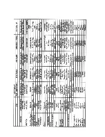 Preview for 5 page of Malaguti Grizzly Minicross RCX/10 50CC Service Manual