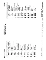 Preview for 14 page of Malaguti Grizzly Minicross RCX/10 50CC Service Manual