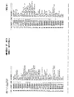 Preview for 15 page of Malaguti Grizzly Minicross RCX/10 50CC Service Manual