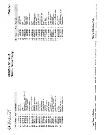 Preview for 16 page of Malaguti Grizzly Minicross RCX/10 50CC Service Manual