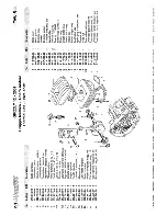 Preview for 18 page of Malaguti Grizzly Minicross RCX/10 50CC Service Manual