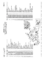 Preview for 21 page of Malaguti Grizzly Minicross RCX/10 50CC Service Manual