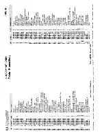 Preview for 26 page of Malaguti Grizzly Minicross RCX/10 50CC Service Manual