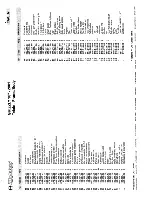 Preview for 27 page of Malaguti Grizzly Minicross RCX/10 50CC Service Manual