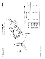 Preview for 28 page of Malaguti Grizzly Minicross RCX/10 50CC Service Manual