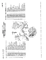 Preview for 29 page of Malaguti Grizzly Minicross RCX/10 50CC Service Manual