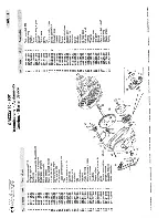 Preview for 32 page of Malaguti Grizzly Minicross RCX/10 50CC Service Manual