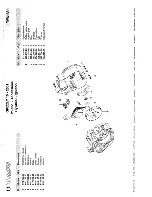 Preview for 33 page of Malaguti Grizzly Minicross RCX/10 50CC Service Manual