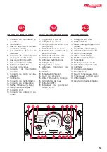 Preview for 13 page of Malaguti MADISON 300 2018 User Manual