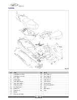 Preview for 18 page of Malaguti MALBO Line Service Manual