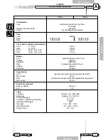 Предварительный просмотр 11 страницы Malaguti PHANTOM F 12 MAX 125 Workshop Manual