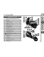 Предварительный просмотр 9 страницы Malaguti Phantom F12R User Manual