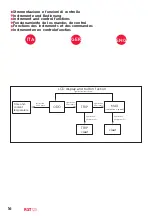 Preview for 16 page of Malaguti RST125 2018 User Manual