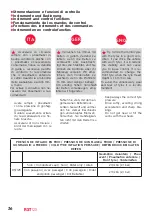 Preview for 36 page of Malaguti RST125 2018 User Manual