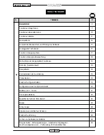 Preview for 6 page of Malaguti SPIDER MAX 500 Diagnostic Manual