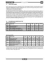 Preview for 20 page of Malaguti SPIDER MAX 500 Diagnostic Manual