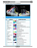 Preview for 21 page of Malaguti SPIDER MAX 500 Diagnostic Manual