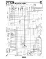 Preview for 28 page of Malaguti SPIDER MAX 500 Diagnostic Manual