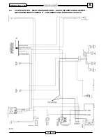 Preview for 31 page of Malaguti SPIDER MAX 500 Diagnostic Manual