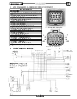 Preview for 34 page of Malaguti SPIDER MAX 500 Diagnostic Manual