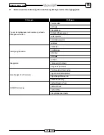 Preview for 49 page of Malaguti SPIDER MAX 500 Diagnostic Manual