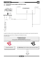 Preview for 55 page of Malaguti SPIDER MAX 500 Diagnostic Manual