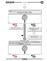 Preview for 68 page of Malaguti SPIDER MAX 500 Diagnostic Manual