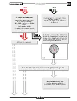 Preview for 70 page of Malaguti SPIDER MAX 500 Diagnostic Manual