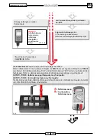 Preview for 81 page of Malaguti SPIDER MAX 500 Diagnostic Manual