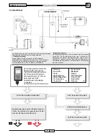 Preview for 89 page of Malaguti SPIDER MAX 500 Diagnostic Manual