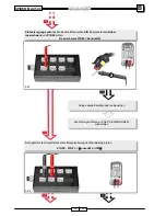 Preview for 91 page of Malaguti SPIDER MAX 500 Diagnostic Manual