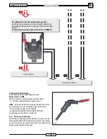 Preview for 93 page of Malaguti SPIDER MAX 500 Diagnostic Manual