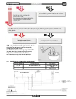 Preview for 99 page of Malaguti SPIDER MAX 500 Diagnostic Manual