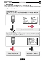 Preview for 103 page of Malaguti SPIDER MAX 500 Diagnostic Manual