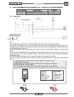 Preview for 104 page of Malaguti SPIDER MAX 500 Diagnostic Manual