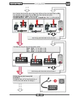 Preview for 106 page of Malaguti SPIDER MAX 500 Diagnostic Manual