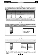 Preview for 117 page of Malaguti SPIDER MAX 500 Diagnostic Manual