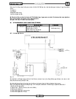 Preview for 118 page of Malaguti SPIDER MAX 500 Diagnostic Manual