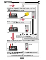 Preview for 121 page of Malaguti SPIDER MAX 500 Diagnostic Manual