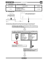 Preview for 122 page of Malaguti SPIDER MAX 500 Diagnostic Manual