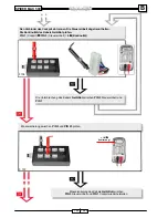 Preview for 123 page of Malaguti SPIDER MAX 500 Diagnostic Manual