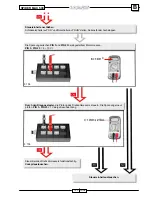 Preview for 124 page of Malaguti SPIDER MAX 500 Diagnostic Manual