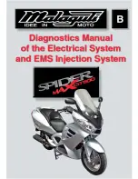 Preview for 127 page of Malaguti SPIDER MAX 500 Diagnostic Manual