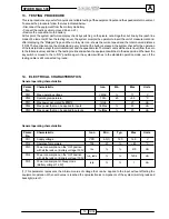 Preview for 145 page of Malaguti SPIDER MAX 500 Diagnostic Manual