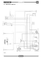 Preview for 154 page of Malaguti SPIDER MAX 500 Diagnostic Manual