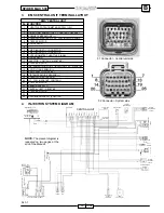 Preview for 159 page of Malaguti SPIDER MAX 500 Diagnostic Manual