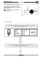 Preview for 192 page of Malaguti SPIDER MAX 500 Diagnostic Manual